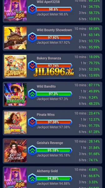 JILI696 Slot Anti Rungkad Indonesia